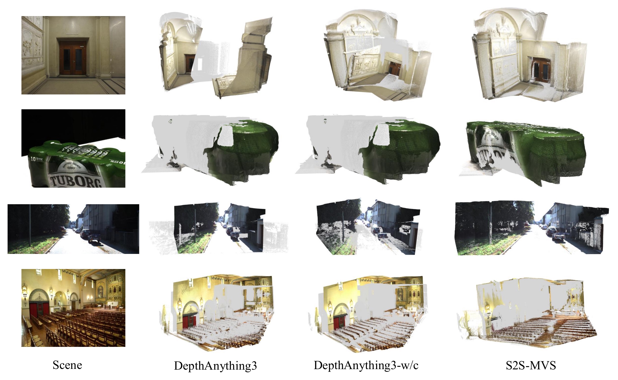 Qualitative comparison against DepthAnything3.