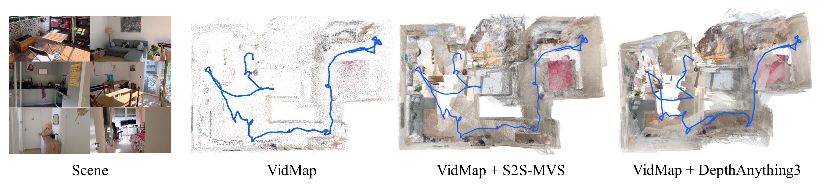 Dense video-based reconstruction results.
