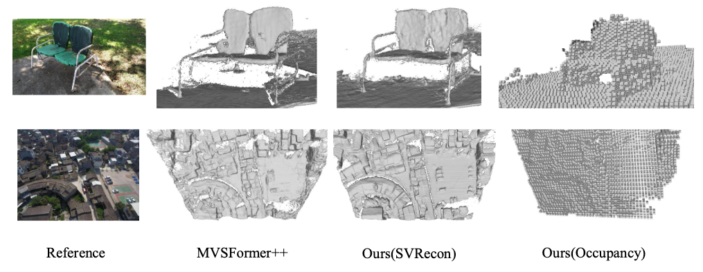 Qualitative comparison on Co3D dataset.